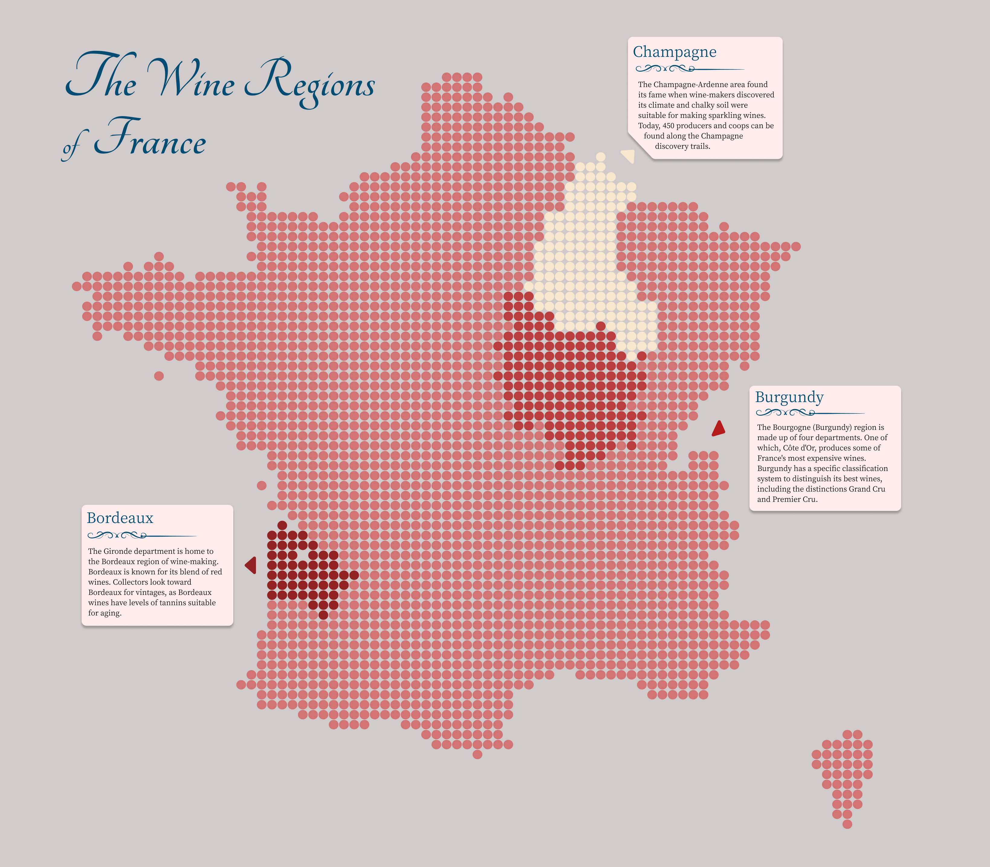 Wine regions